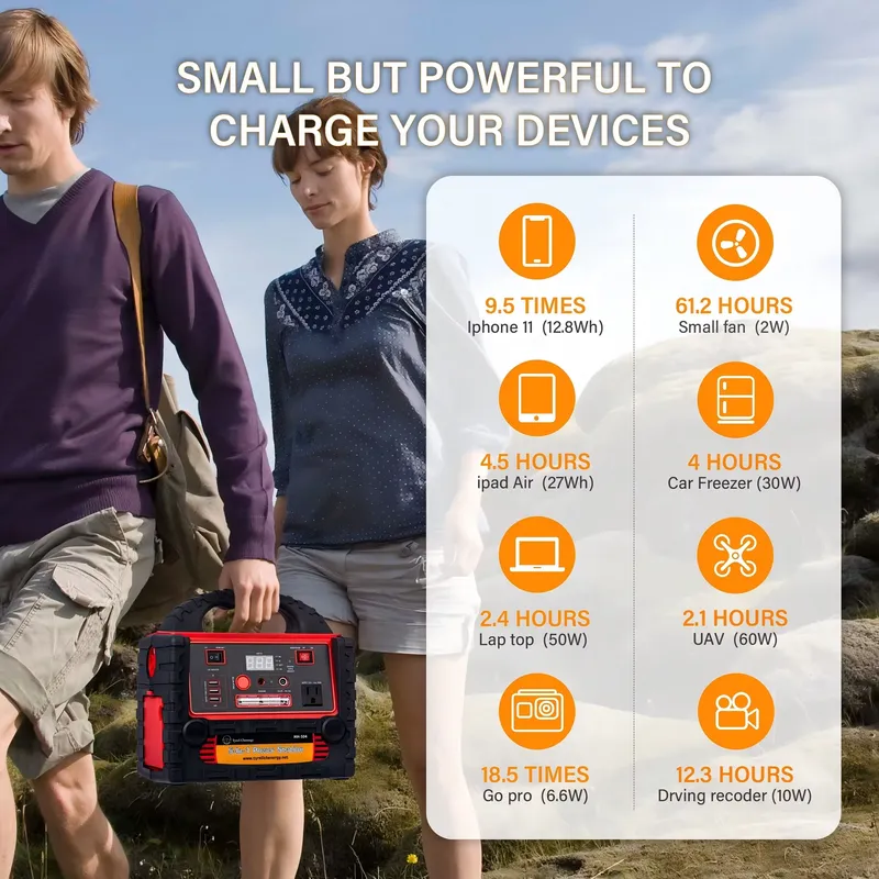 Portable Solar Generator Power - Outdoor Usb Power Outlet ulasan dan harga