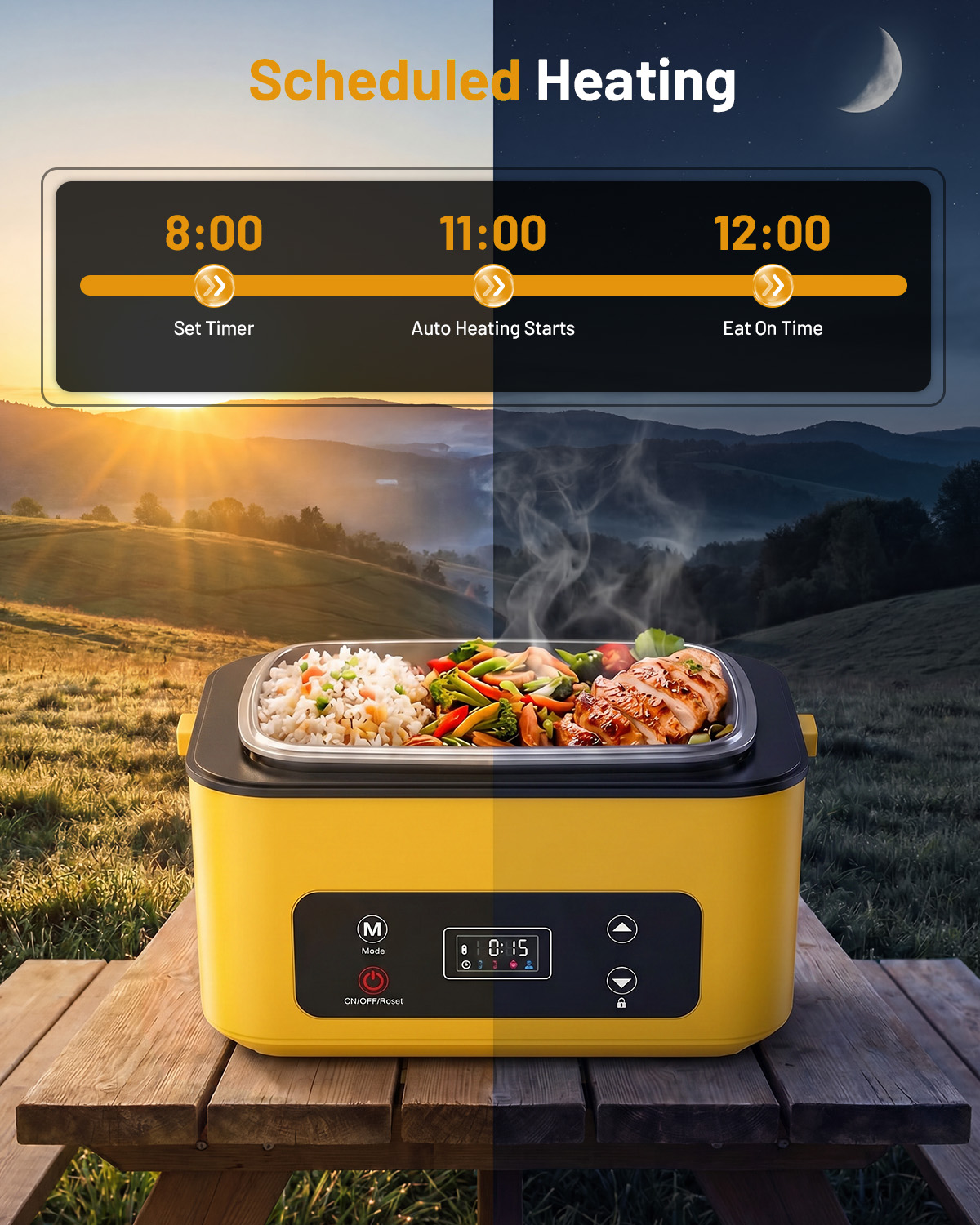 TaskStar Electric Lunch Box 1. - Outdoor Power Usa ulasan dan harga