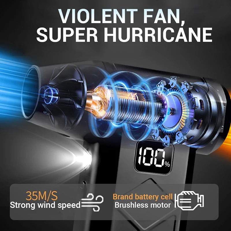 1000000RPM Powerful Blower Bru - Outdoor Power Solutions ulasan dan harga
