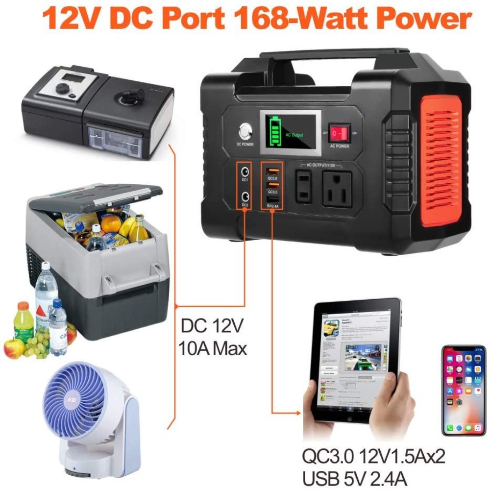 200W Portable Power Station,Fl - Outdoor Usb Power Outlet ulasan dan harga