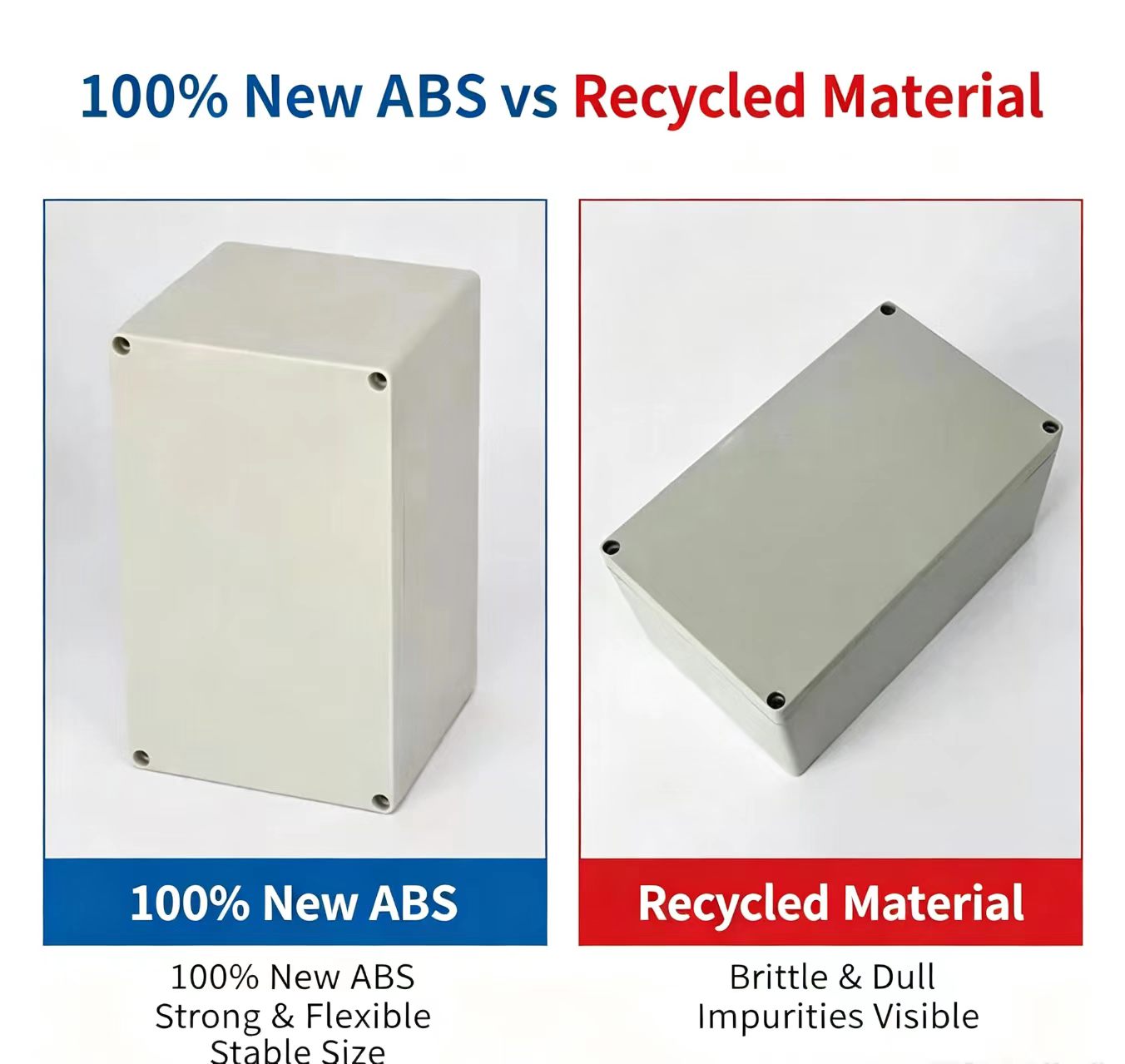 F‑Type New ABS IP67 Waterproof - Outdoor Power Distribution Box ulasan dan harga
