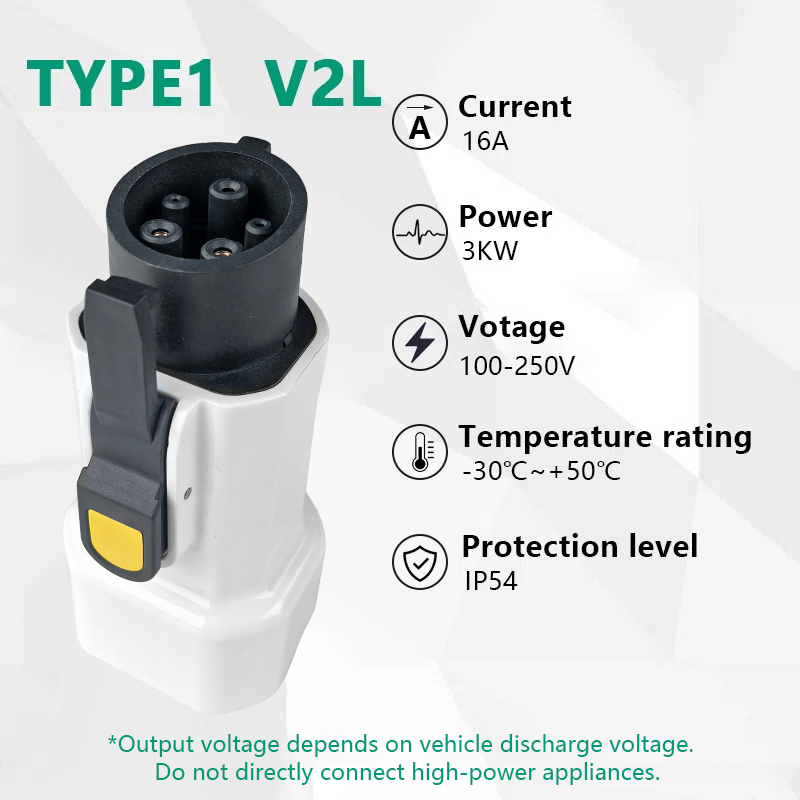 EVqiaoyi Type1 V2L Discharger  - Outdoor Power Plug ulasan dan harga