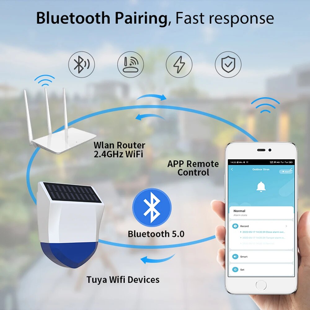 Tuya Smart For Zigbee/Wifi Sir - Outdoor Usb Power Outlet ulasan dan harga