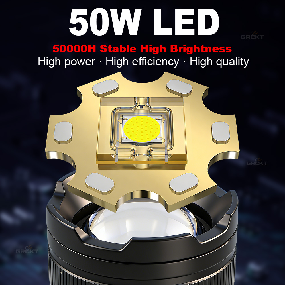 80000CD Most Powerful LED Flas - Outdoor Power For Camping ulasan dan harga