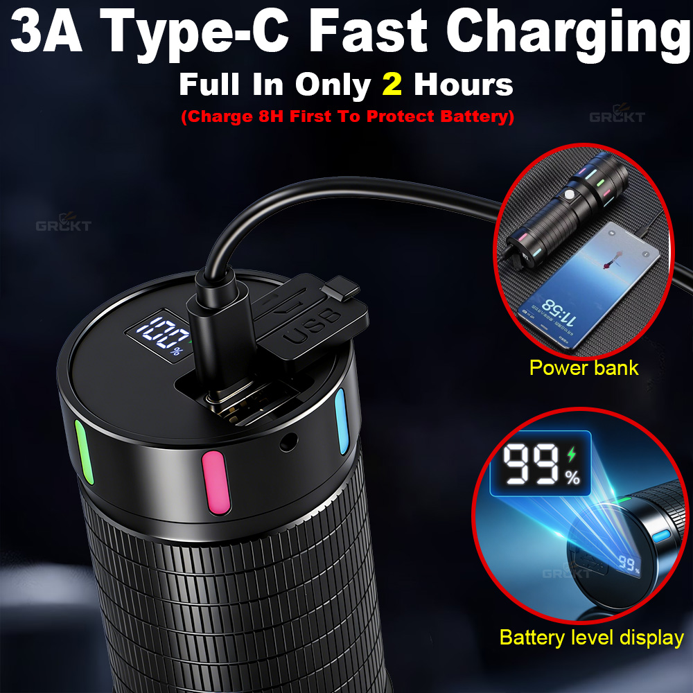 80000CD Most Powerful LED Flas - Outdoor Power For Camping ulasan dan harga
